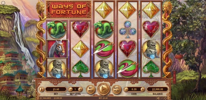 Ways Of Fortune