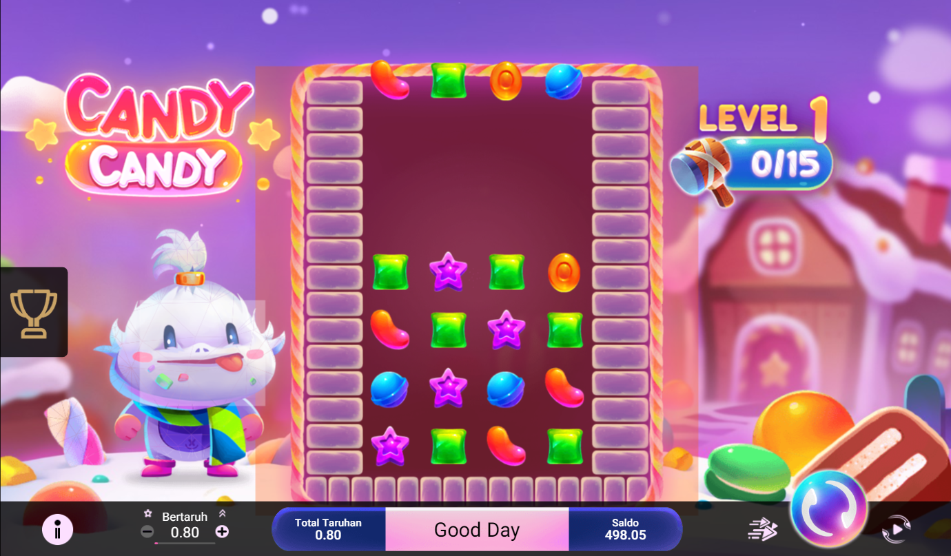 Candy Candy: Interaksi
