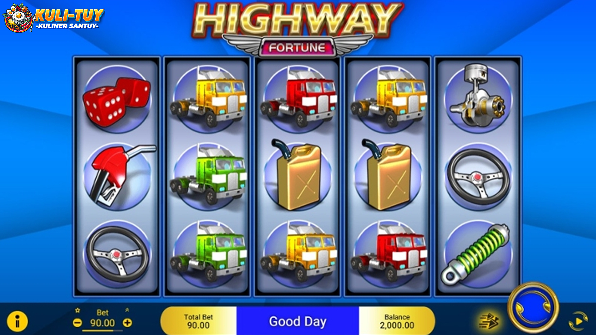 Slot Highway Fortune: Petualangan Hadiah Besar di Setiap Putaran