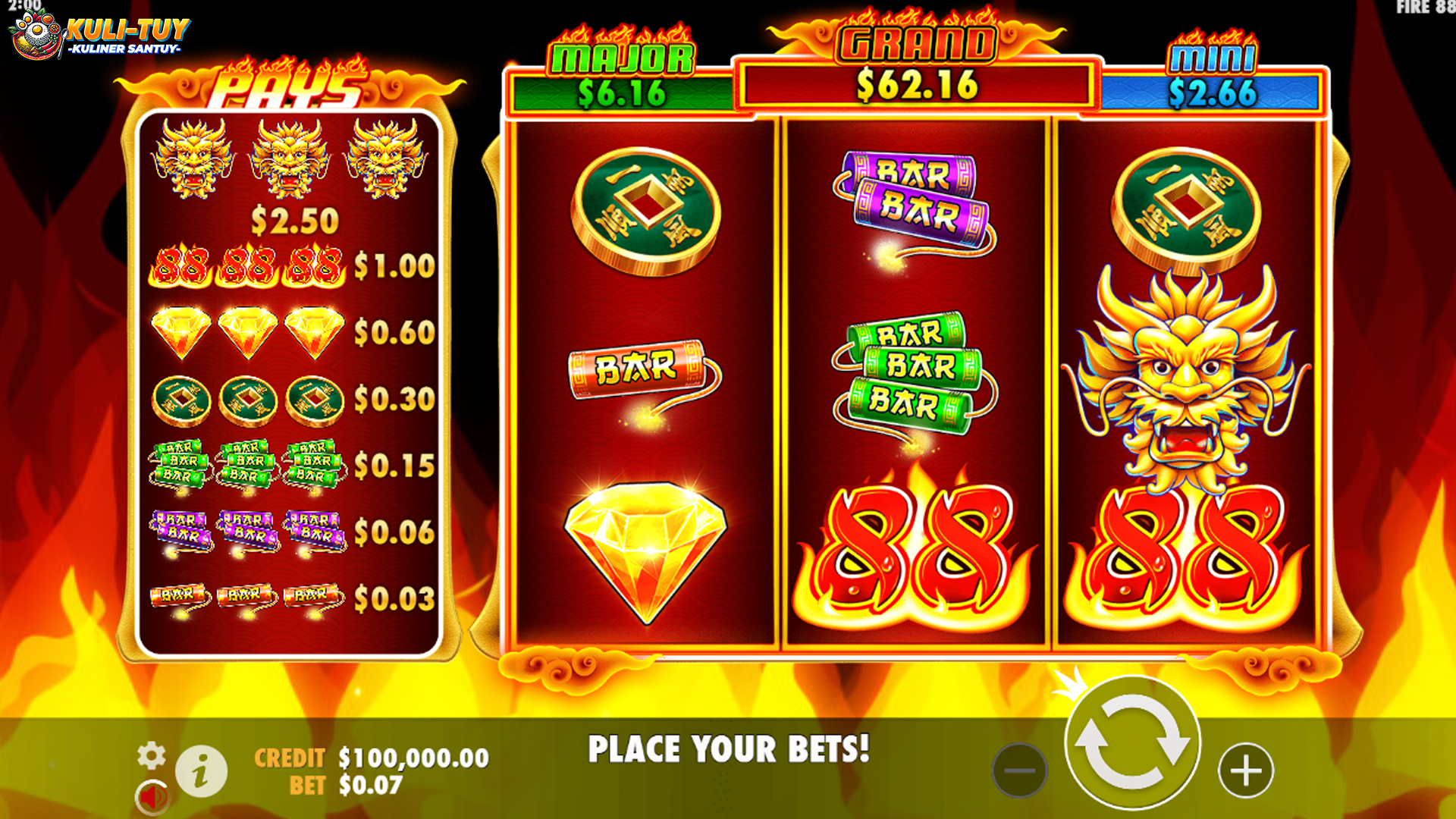 Slot Fire 88: Panaskan Mesin Kemenanganmu dan Raih Jackpot