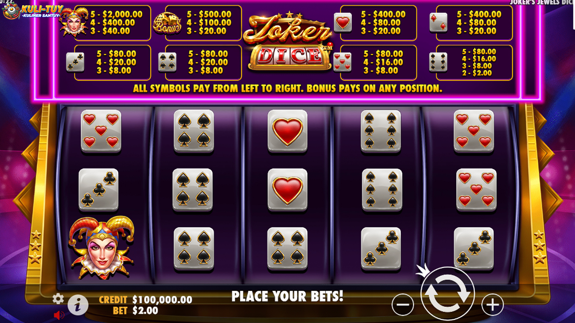 Slot Joker Jewels Dice: Keajaiban yang Membawa Keberuntungan