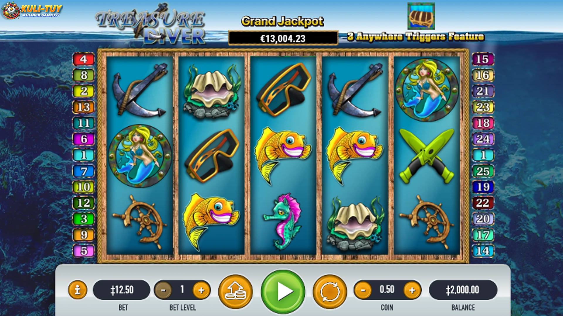 Terungkap! Cara Menang Cepat dan Mudah di Slot Treasure Diver
