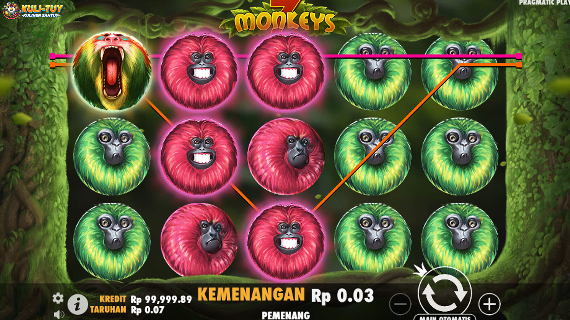 Daftar Cnnslot Lengkap Game 7 Monkeys, Yuk Coba Sekarang!