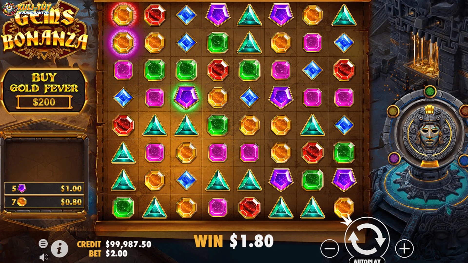 Alternatif Rtp8000 Terbaik Slot Gems Bonanza Berbasis Ulasan