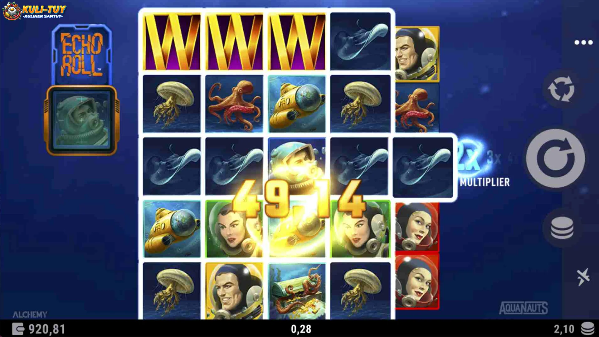 Euy! 4 Karakter Aquanauts di Situs Slot Online Nu Kacida Epik