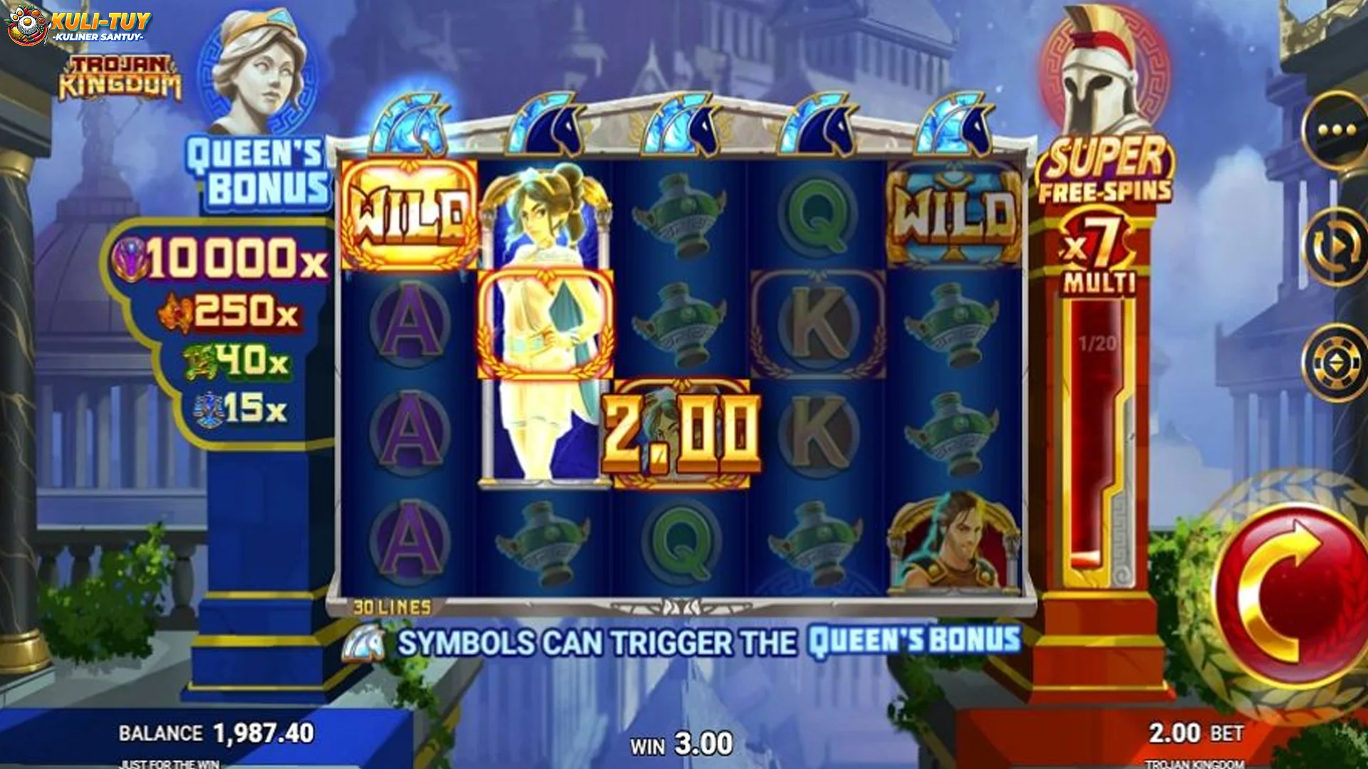 4 Trik Ngembangkeun Karakter Gancang Di Trojan Kingdom 2 4 Trik Ngembangkeun Karakter Gancang Di Trojan Kingdom