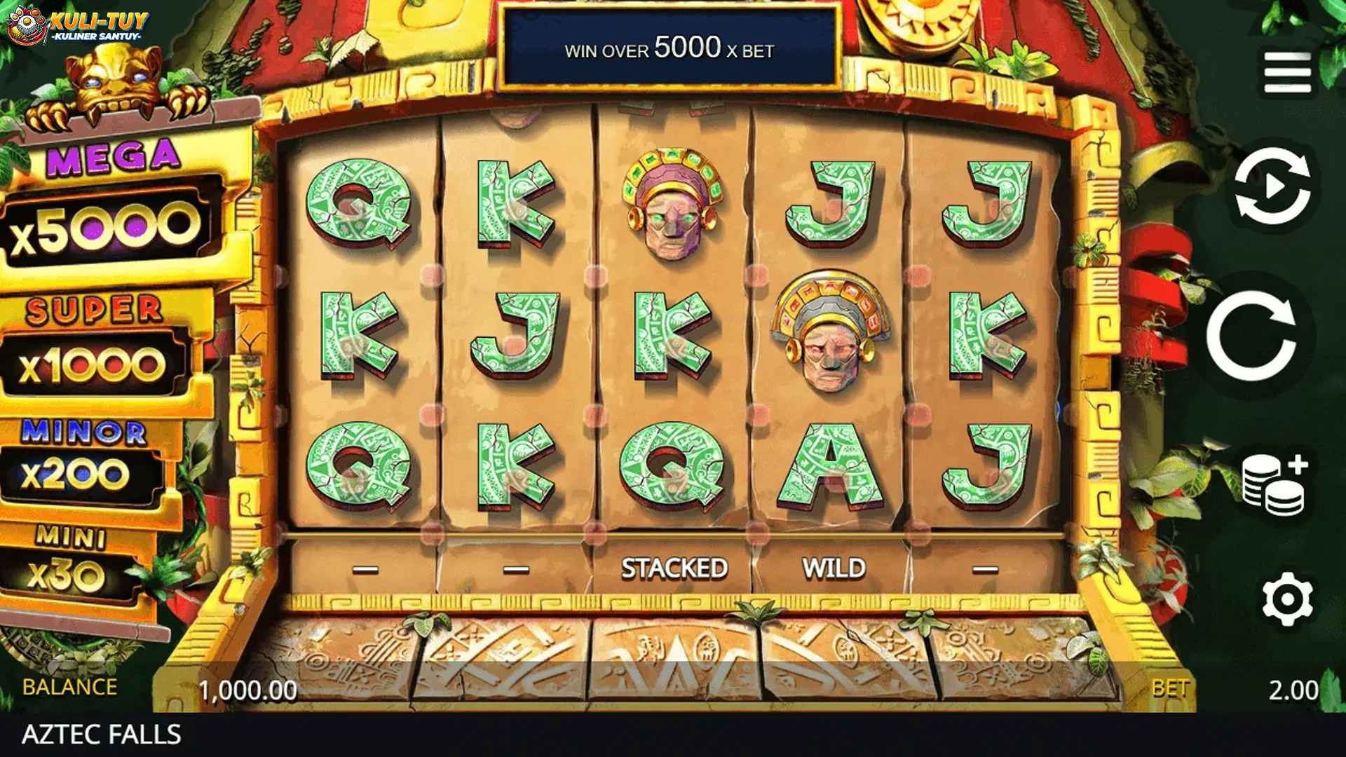 Visual Aztec Falls Tea Aesthetic Pisan, Ieu 5 Rahasia Desainna 2 Visual Aztec Falls Tea Aesthetic Pisan, Ieu 5 Rahasia Desainna