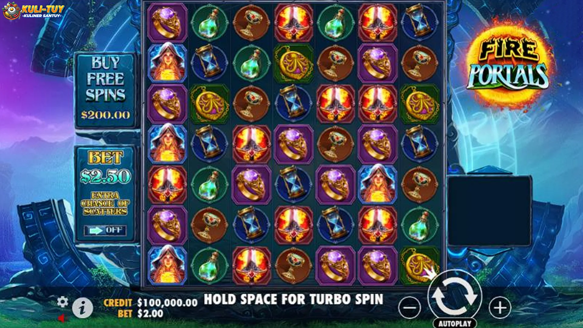 Gas Asup ka Fire Portals Ini 4 Dunya Lamunan nu Konsepna Auto Matak Kaget