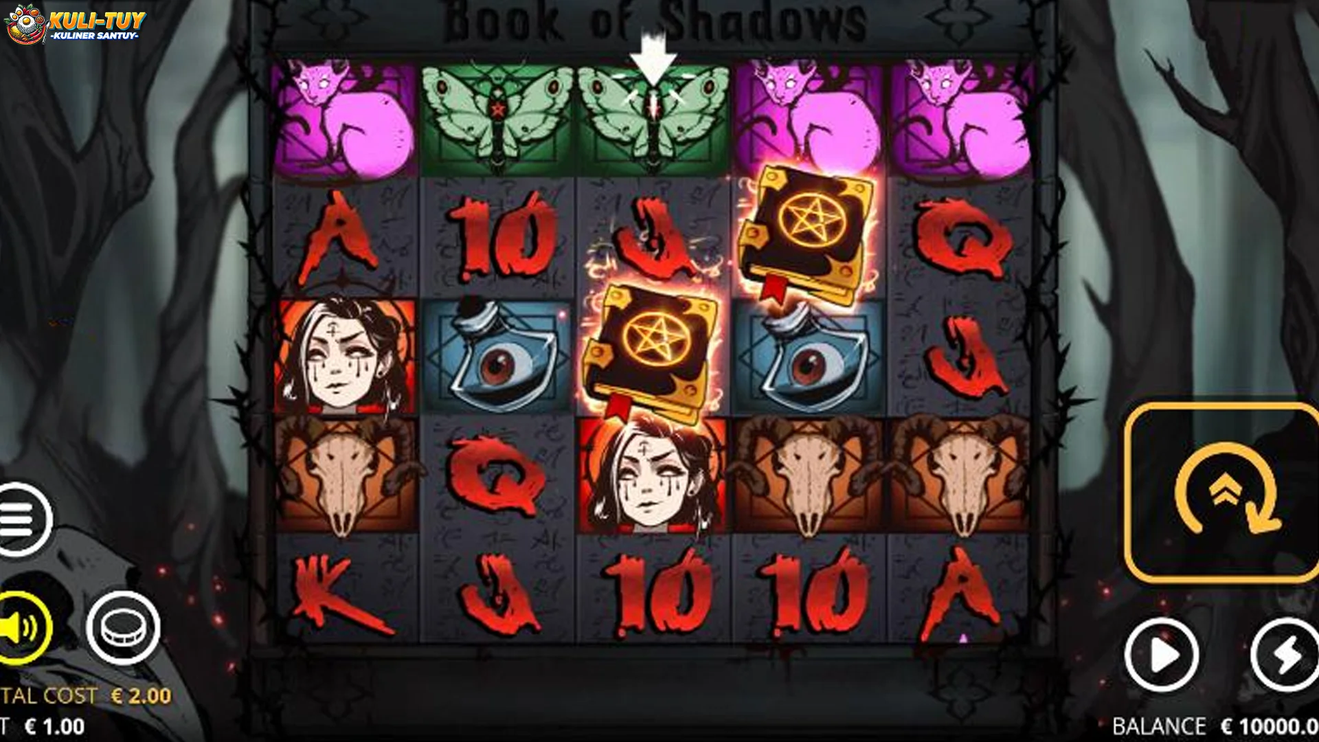 5 Simbol Esoterik Abadi yang Mempengaruhi Alur Book Of Shadows 2 5 Simbol Esoterik Abadi yang Mempengaruhi Alur Book Of Shadows